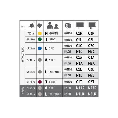 Манжета LD-Cuff N2LR (33-46см)