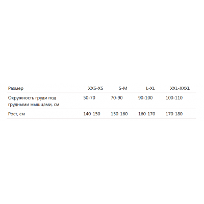 Корсет К-505 L-XL (р.170-180) ортопедический грудо-пояснично-крестцовый Корсет К-505 L-XL (р.170-180) ортопедический грудо-пояснично-крестцовый
