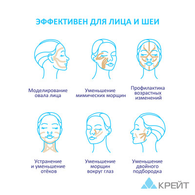 Лифтинг тейп Kinexib Classic набор