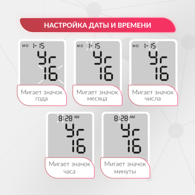 Тонометр Armed варииант исполнения YE-670А